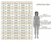 تصویر  کت شلوار زنانه مازراتی مدل ساندا
